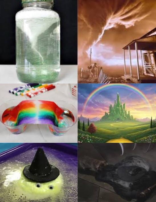 wizard of oz activities